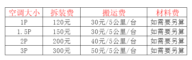 炉霍空调移机及费用电话在哪里找